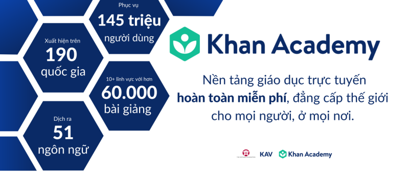 top 10 lớp học lập trình trực tuyến trẻ em 3 khan academy